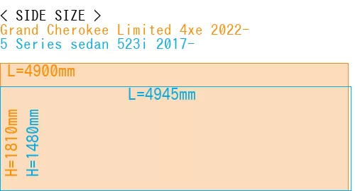 #Grand Cherokee Limited 4xe 2022- + 5 Series sedan 523i 2017-